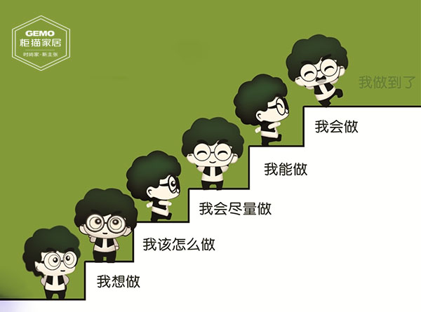 门店激励机制