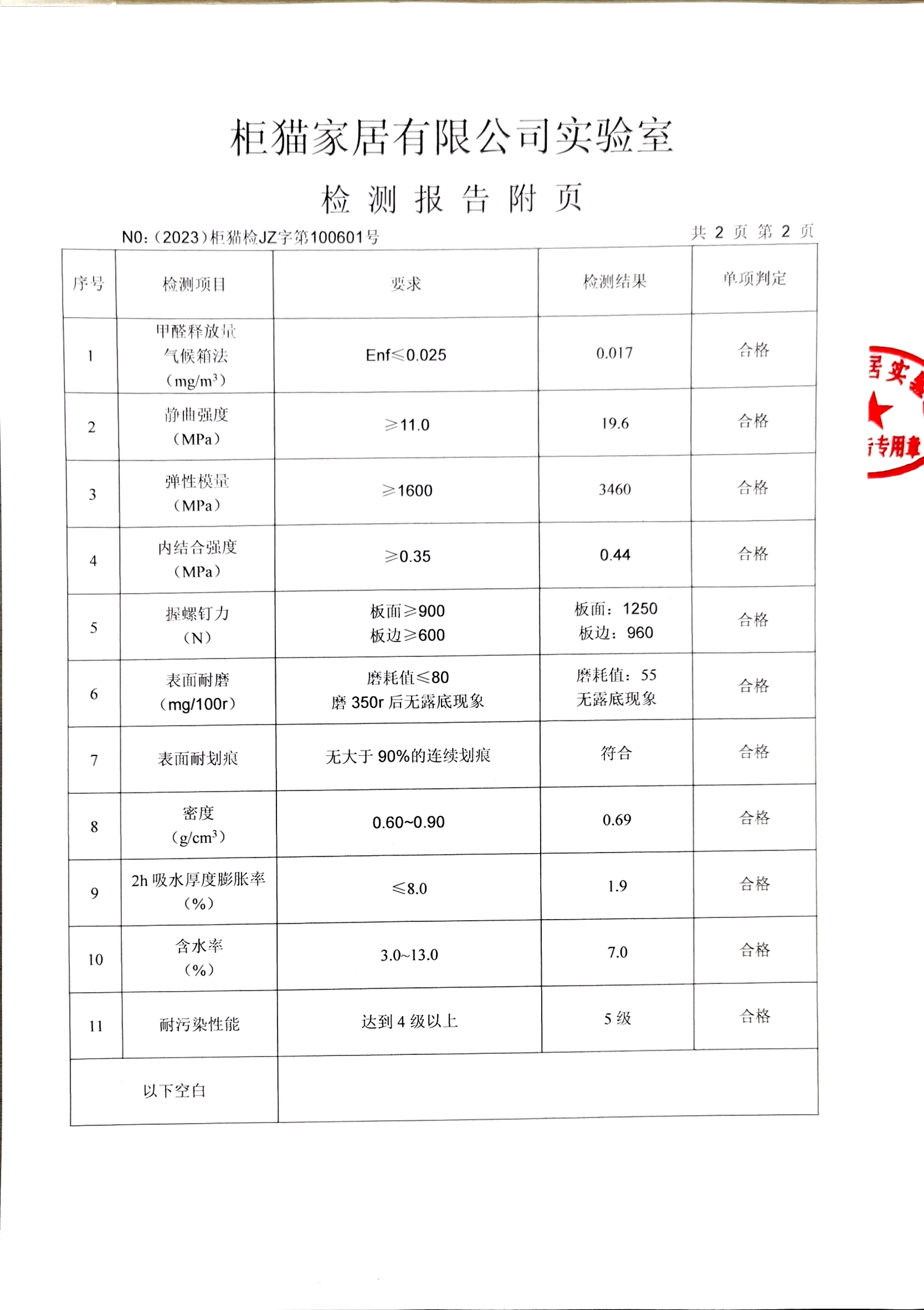 柜猫轻奢定制