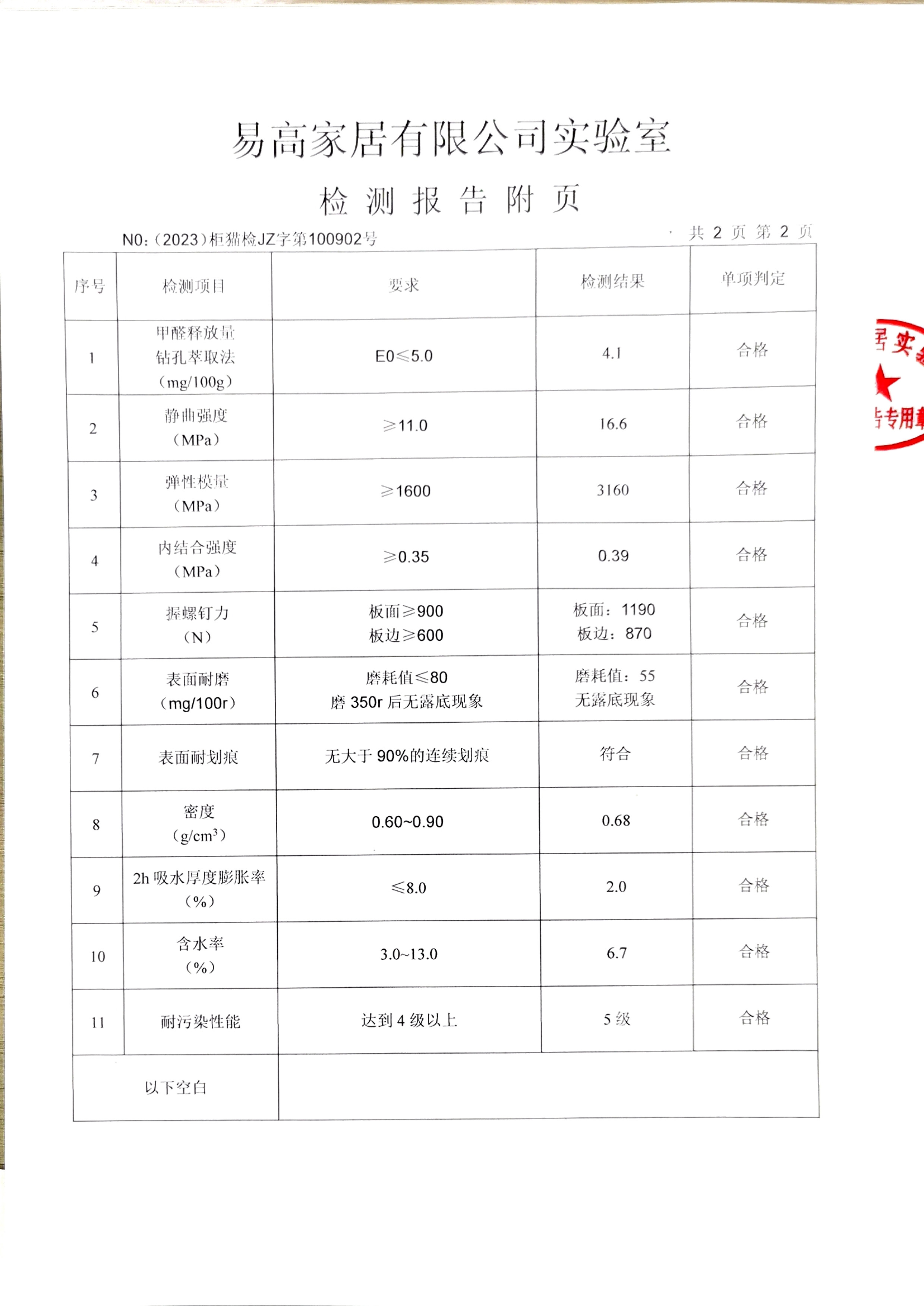 柜猫轻奢定制